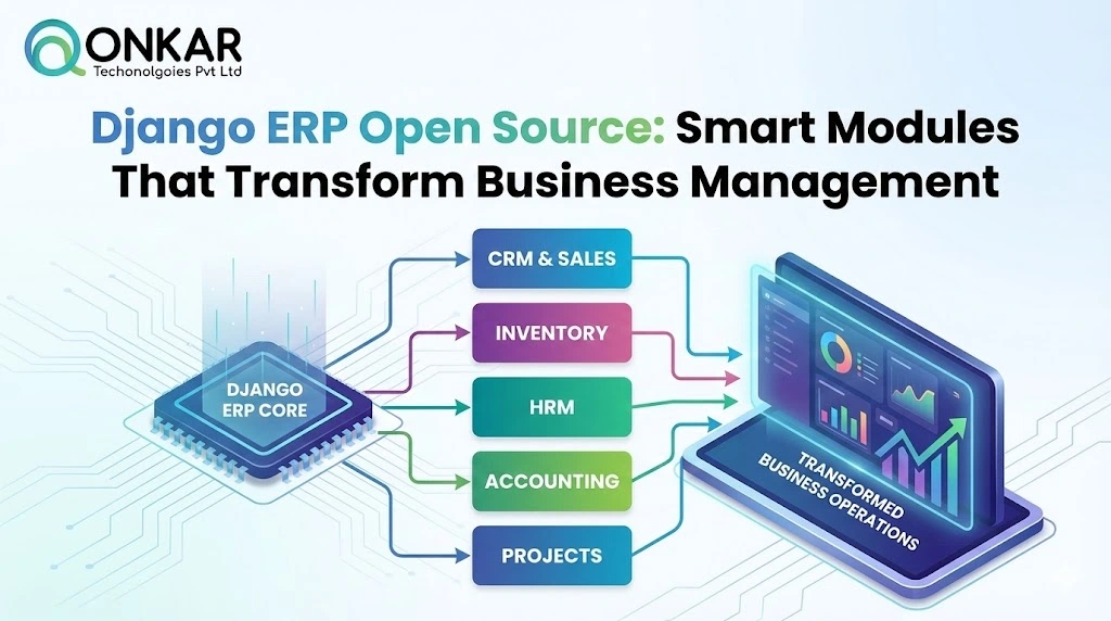 Best Django open source ERP - Full beginner guide 2025